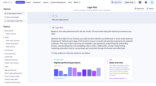 Dashboards and Predictive Analytics