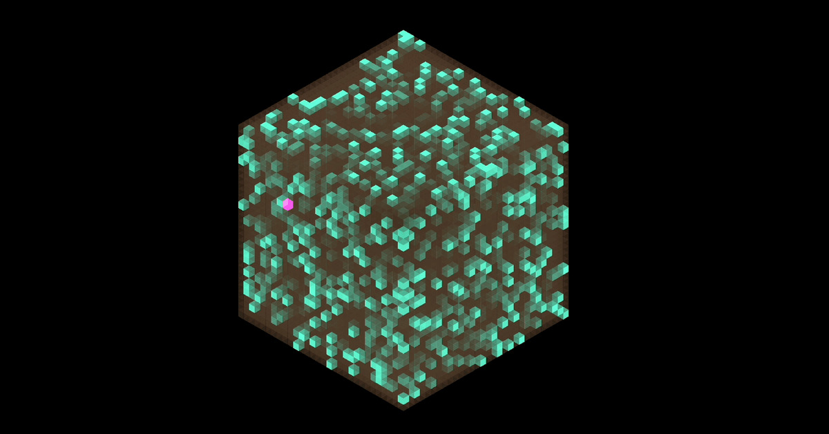 SIML Demo: Optimizing AI for Energy and Efficiency