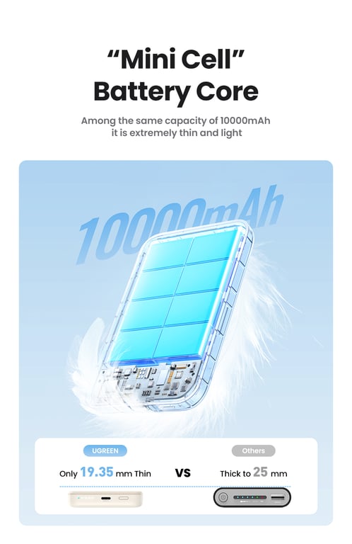 фото Зовнішній акумулятор (павербанк) Ugreen PB561 10000mAh 20W Beige (25208)