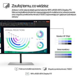 HP Monitor Pro seria 7 FHD – 724pf, 23,8″
