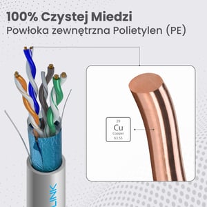 Extralink Kabel sieciowy skrętka CAT5E FTP (F/UTP) Wewnętrzny 305M