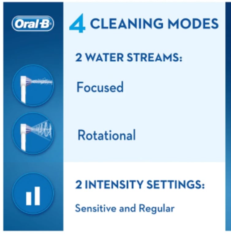 Oral-B Aquacare 4