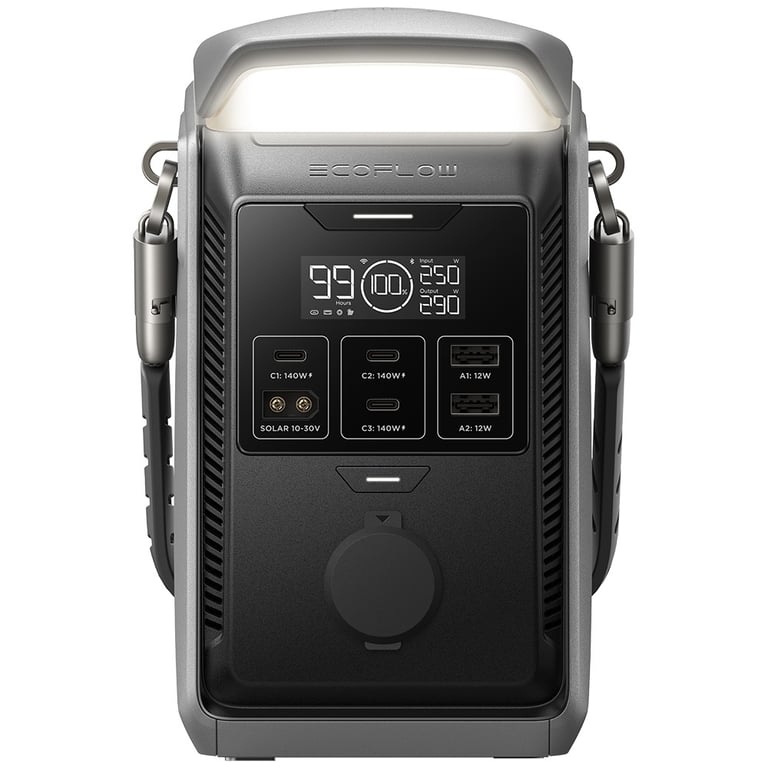 фото Зарядная станция EcoFlow Trail Plus 300 DC (EF-TRAIL300Plus-N) 1