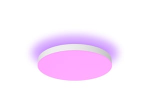 Philips 929003736201 punktbelysning Ytmonterad spotbelysning Icke utbytbar LED-ljuskälla 48 W G