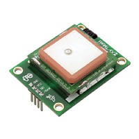 GPS-Module
