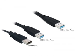 DeLOCK 82908 kabel USB USB 3.2 Gen 1 (3.1 Gen 1) 0,6 m 2 x USB A USB A 5 Gbit/s Czarny