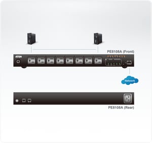 ATEN PE8108G rozdzielacz zasilania PDU 8 x gniazdo sieciowe 1U Czarny