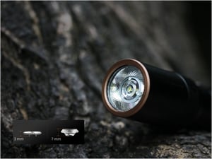 Fenix E20 V2.0 latarka Czarny Latarka ręczna LED