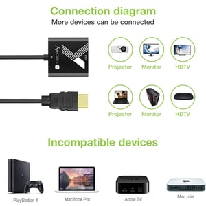 Techly IDATA HDMI-VGA2P konwerter sygnału wideo 1920 x 1200 px