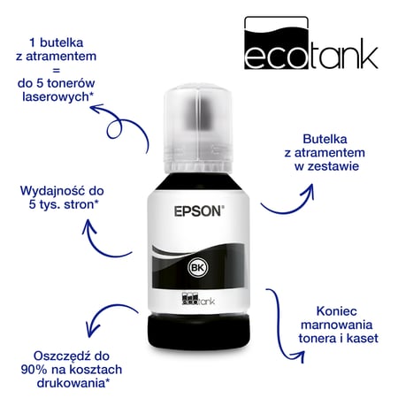 Epson EcoTank M2120