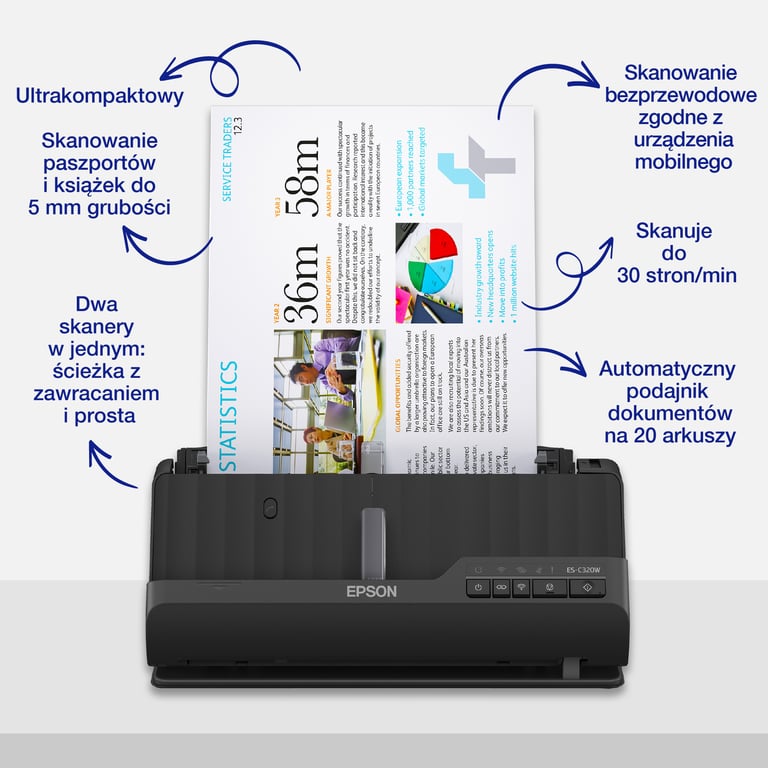 Epson ES-C320W