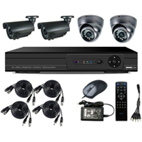 Zestawy do monitoringu wideo