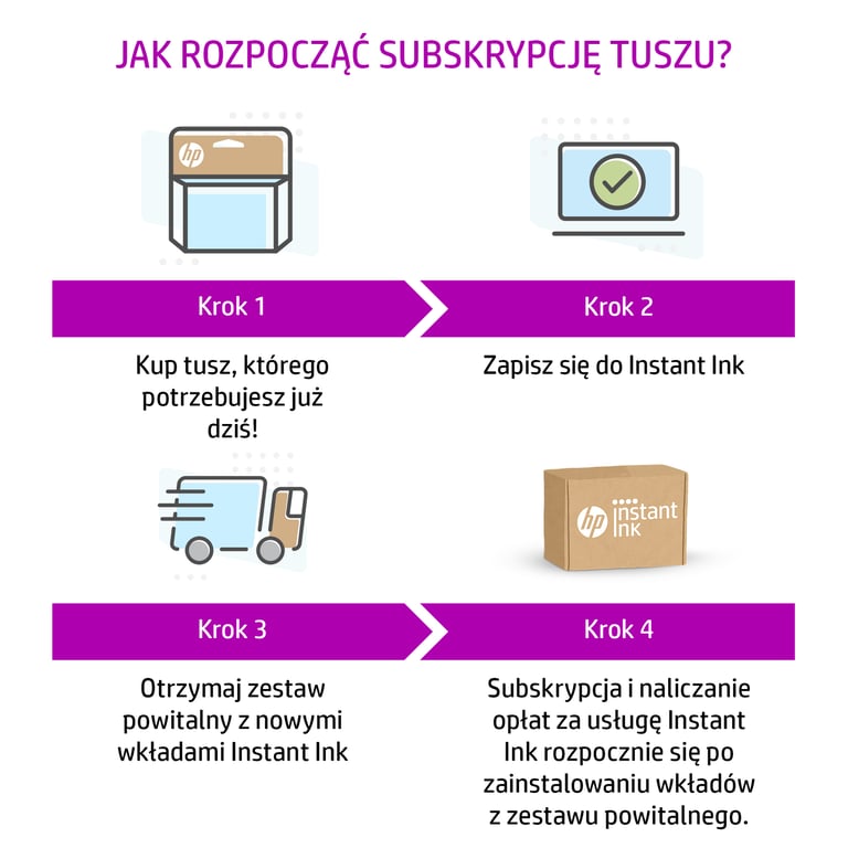 HP Oryginalny trójkolorowy tusz 303