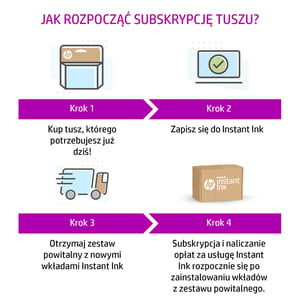 HP Oryginalny trójkolorowy tusz 303