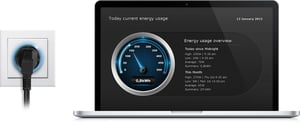 Fibaro FGWPE-102 inteligentne gniazdka Biały