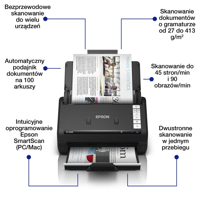 Epson WorkForce ES-550W