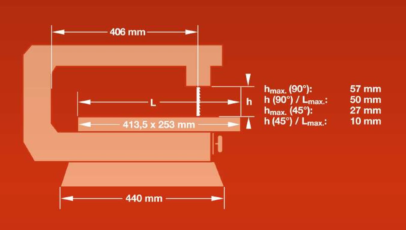 Einhell TH-SS 405 E wyrzynarka stołowa 120 W 1600 RPM