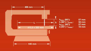 Einhell TH-SS 405 E wyrzynarka stołowa 120 W 1600 RPM