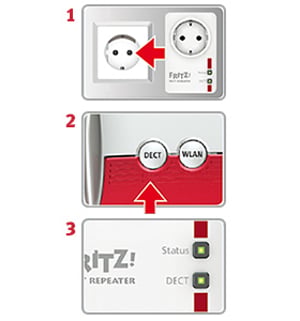 DECT FRITZ! Repeater 100 International