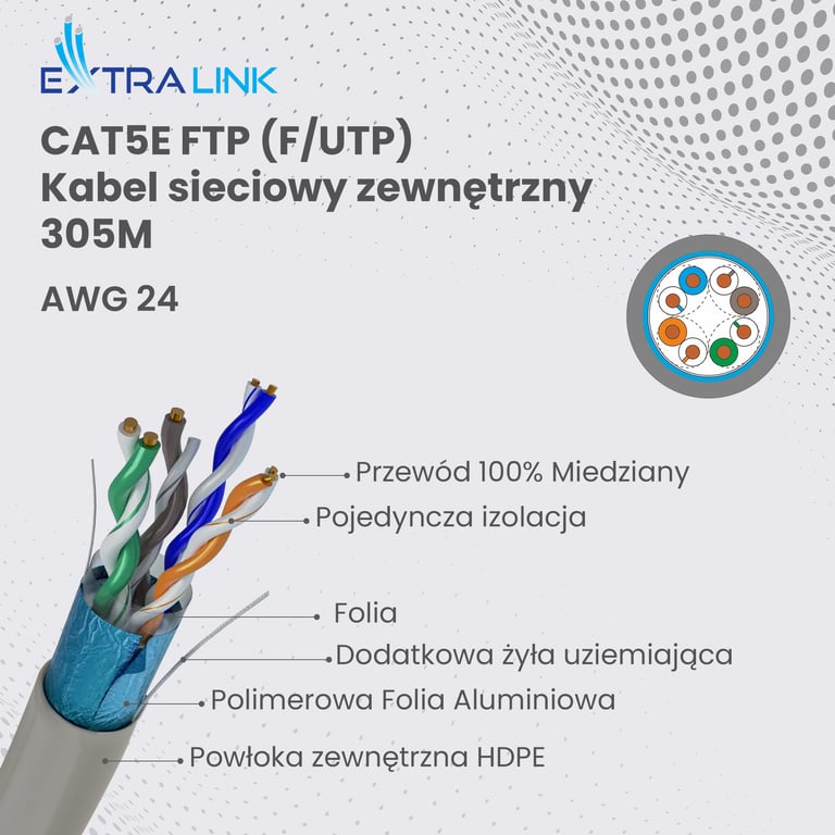 Extralink Kabel sieciowy skrętka CAT5E FTP (F/UTP) Wewnętrzny 305M