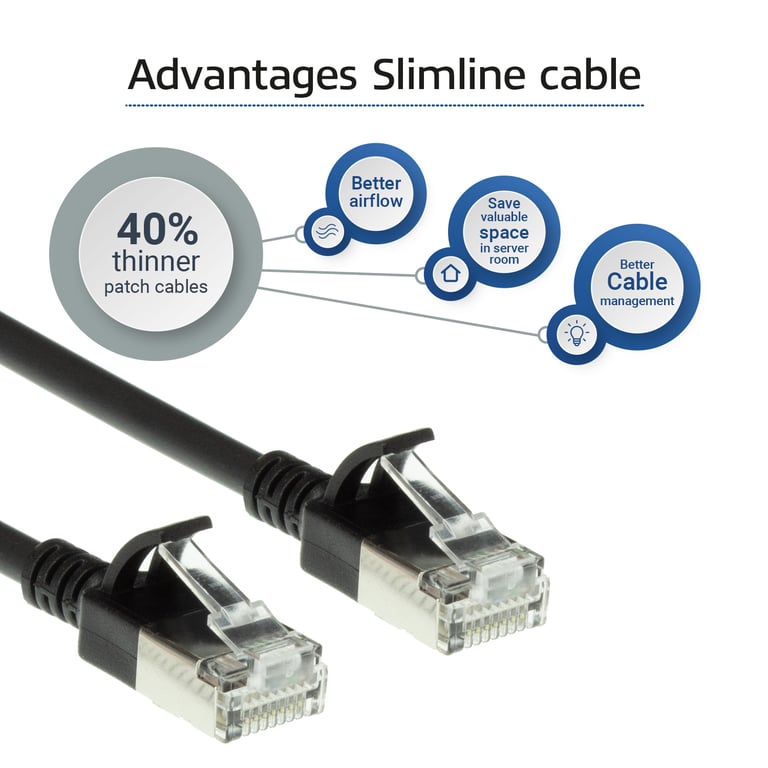ACT DC7902 kabel sieciowy Czarny 2 m Cat6a U/FTP (STP)