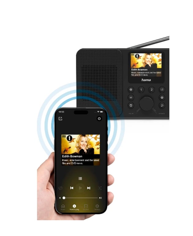 фото Радіоприймач Hama 00054257