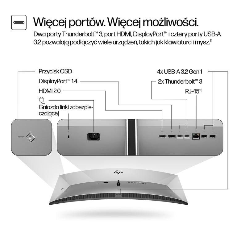 HP Monitor konferencyjny Pro seria 7 5K2K – 740pm, 39,7″