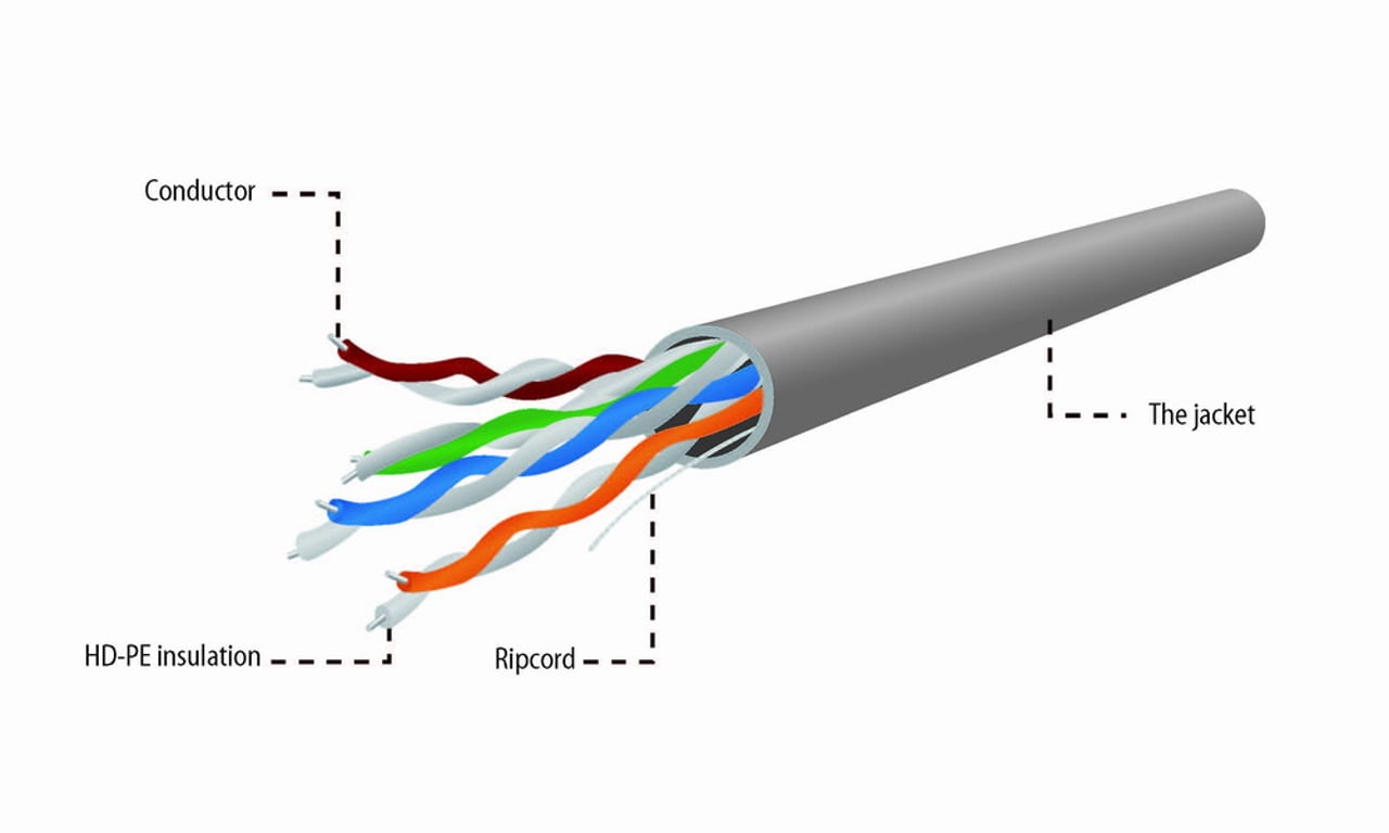 Gembird CAT5e UTP 100m kabel sieciowy Szary U/UTP (UTP)