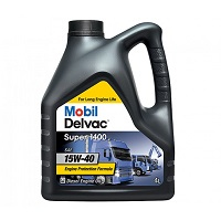 Fuels, Lubricants, and Additives