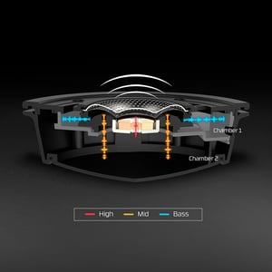 HyperX Cloud Alpha – zestaw słuchawkowy do gier (czarno-czerwony)
