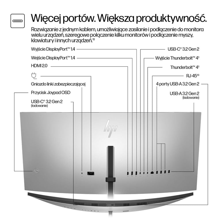 HP 34-calowy monitor konferencyjny Pro seria 7 WQHD – 734pm