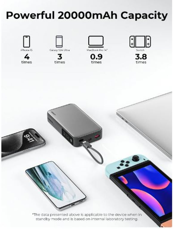 фото Зовнішній акумулятор (павербанк) Aukey PB-Y48 10000 mAh Grey