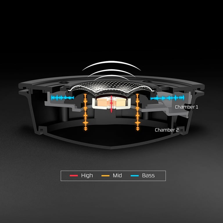 HyperX Cloud Alpha – bezprzewodowy zestaw słuchawkowy dla graczy (czarno-czerwony)