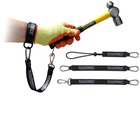 Sicherheitslinks zu den Tools