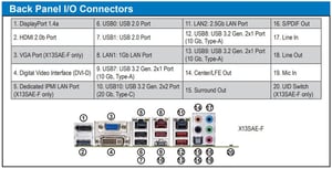 Ernitec SERVER-PX-I7-16-R8-HW serwer do monitoringu sieci Rack