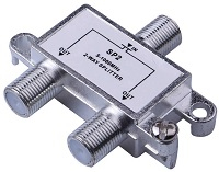 Cable splitters