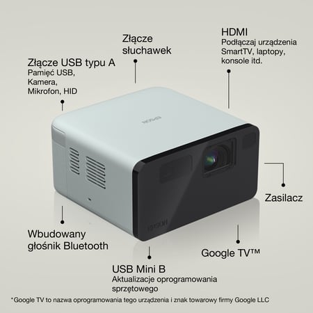 Epson EF-21G