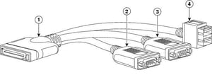 Cisco N20-BKVM= KVM-Kabel