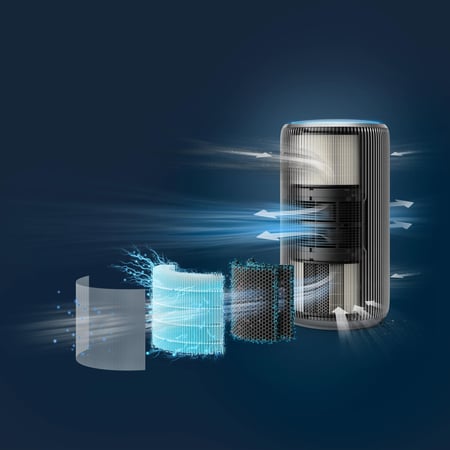 Philips 4200 series Inteligentny oczyszczacz powietrza