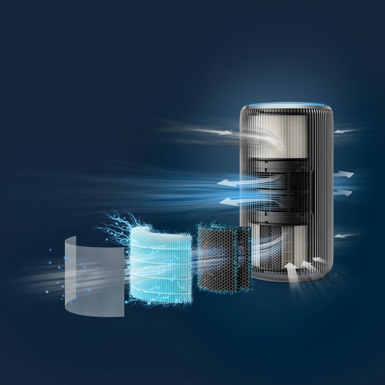 Philips 4200 series Inteligentny oczyszczacz powietrza