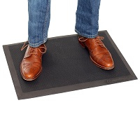 Anti-slip mats