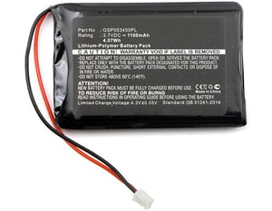 CoreParts MBXBPH-BA003 accessory for children's phones