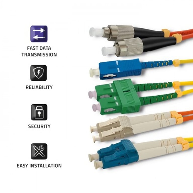 Qoltec 54307 kabel InfiniBand / światłowodowy 5 m LC FC Żółty