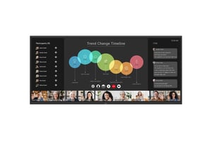 LG 105TR5WP-B interaktives Whiteboard 2,67 m (105") 5120 x 2160 px Touchscreen Schwarz