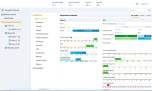 HPE Aruba Networking MC-VA-10 Virtual Mobility Controller License (EG) Support for 10 AP E-LTU gateway/kontroler