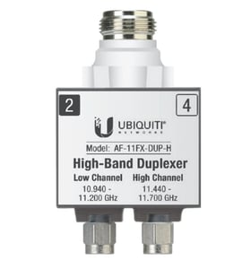 Ubiquiti AF-11FX-DUP-H Glasfaseradapter, 1 Stück. Silber, Weiß
