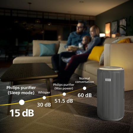 Philips 4200 series Inteligentny oczyszczacz powietrza