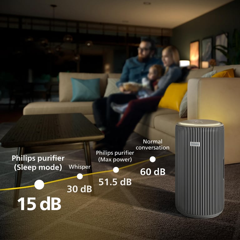Philips 4200 series Inteligentny oczyszczacz powietrza