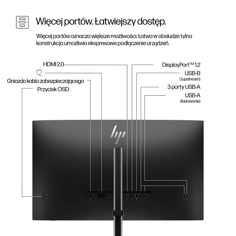HP 27-calowy monitor seria 5 Pro QHD – 527pq
