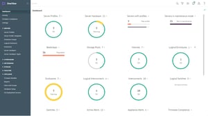 HPE OneView including 3yr 24x7 Support Flexible Quantity E-LTU